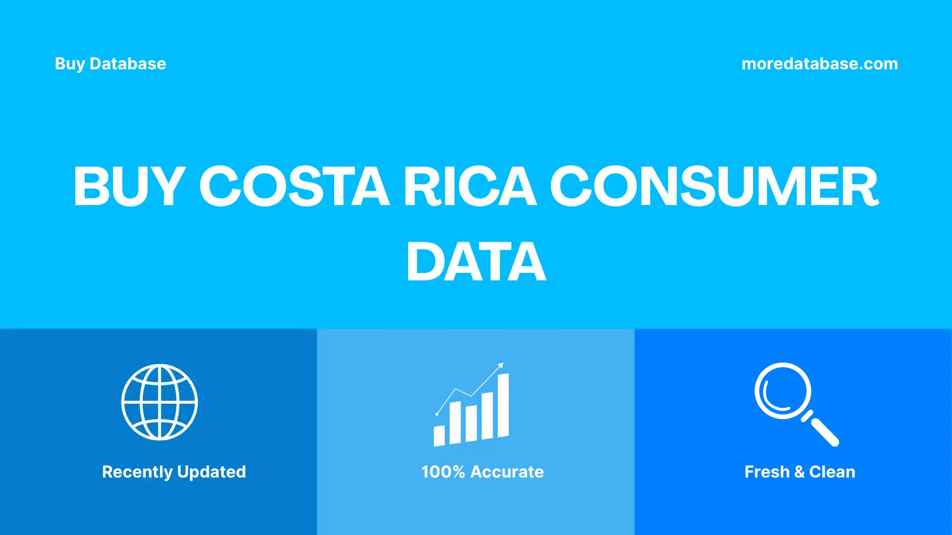 Buy Costa Rica Consumer Data